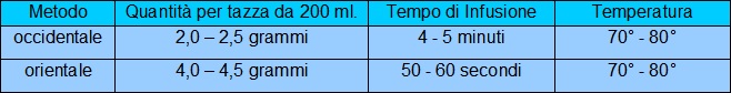 TEMP-bianchi_puri2.jpg