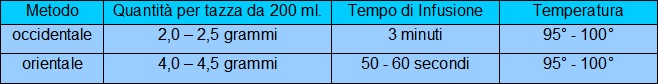 TEMP-fermentati_puri1.jpg