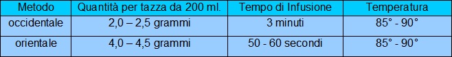 TEMP-neri_puri1.jpg