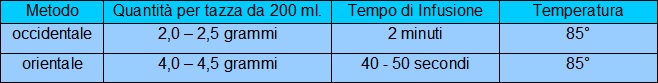 TEMP-wulong_puri1.jpg
