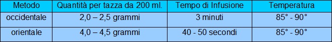 TEMP-wulong_puri2.jpg