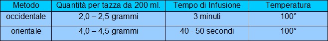 TEMP-wulong_puri6.jpg